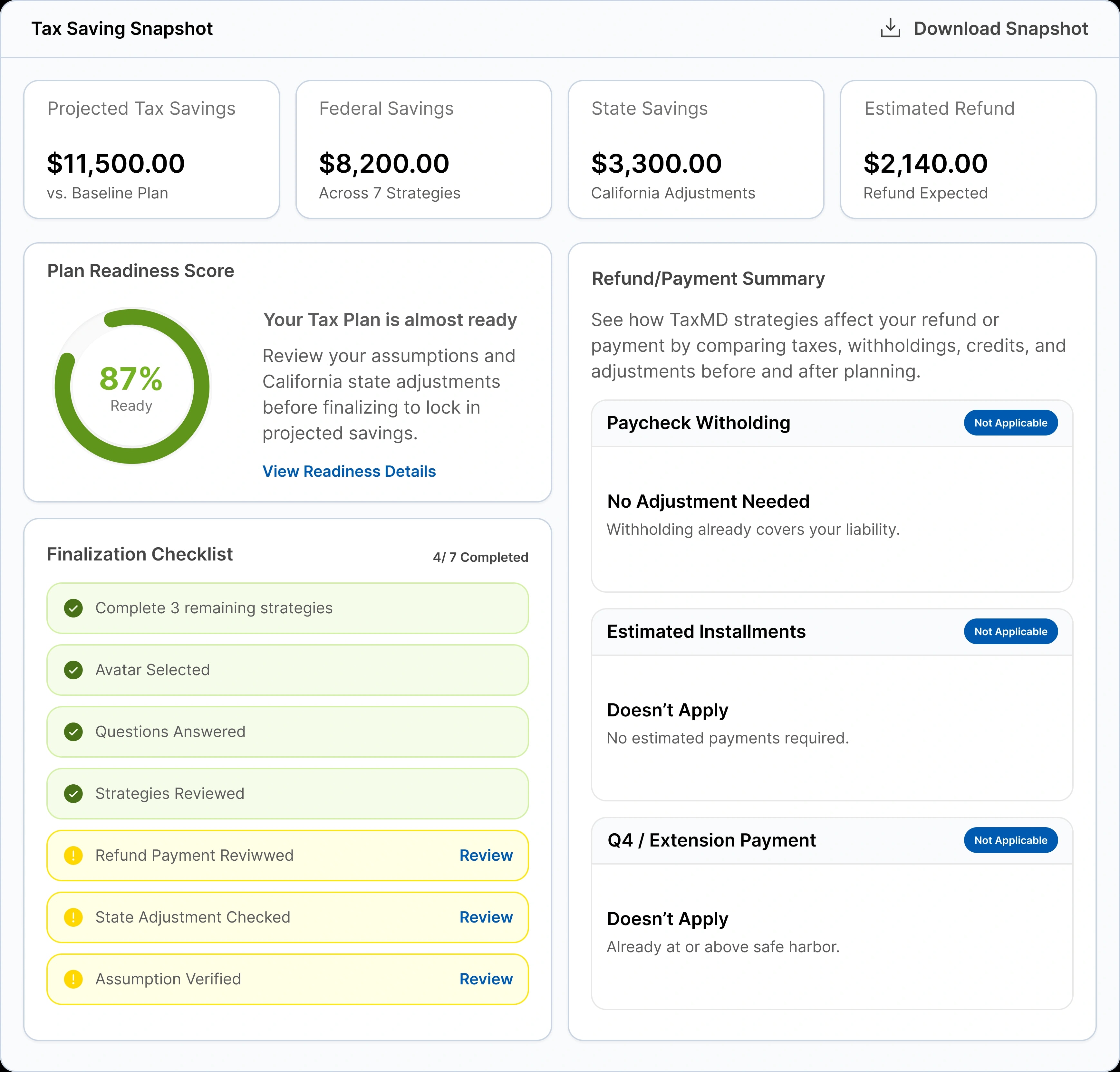 TaxMD Step 3 — CPA-signed tax plan with projected savings and implementation roadmap